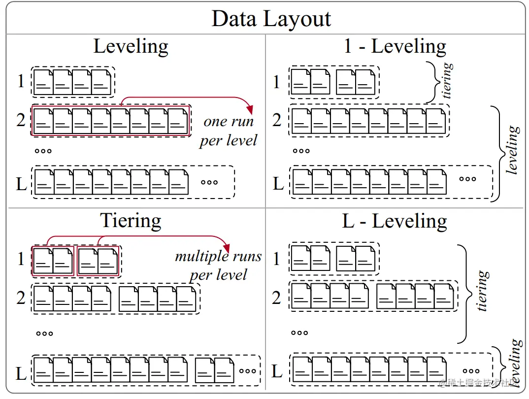 image-20221207203633413