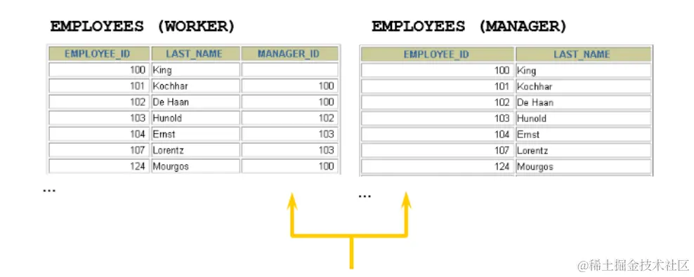 image-20220720093435721