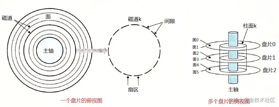 image-20230101181428175