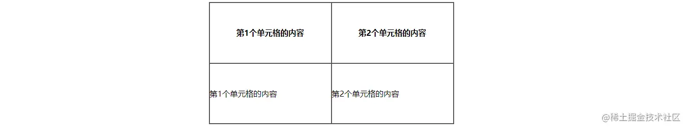 image-20221126203558897