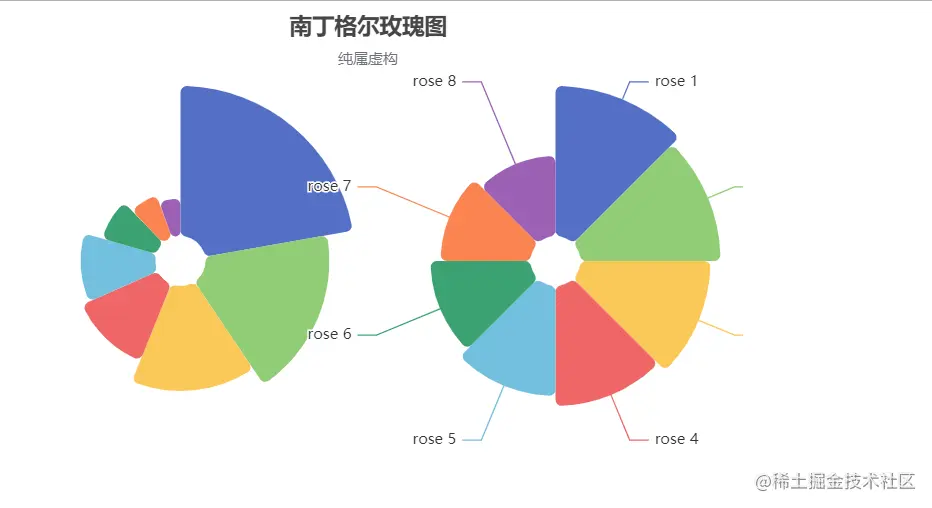 Snipaste_2021-02-07_14-49-38