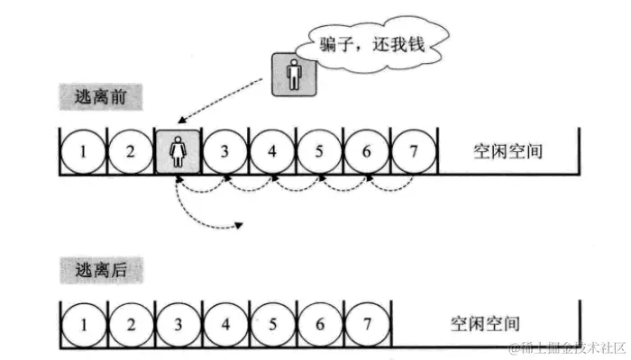 image-20211110125319288