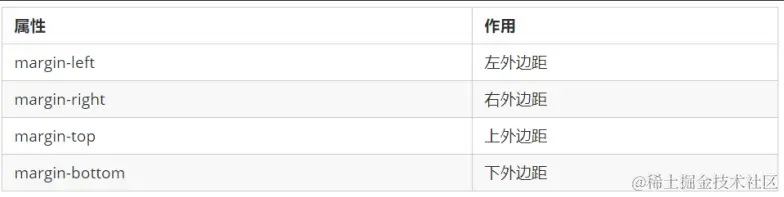 image-20221225210004670