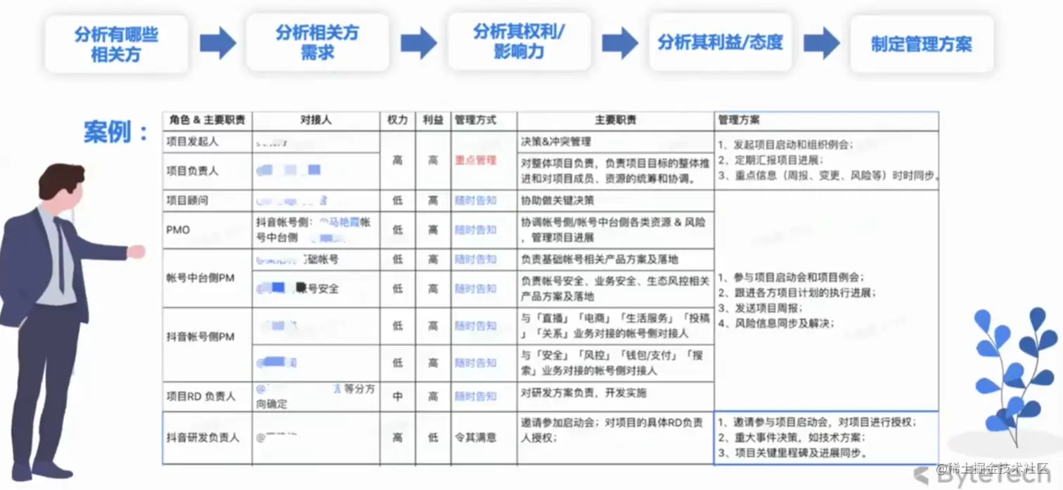 image-20230523181505668