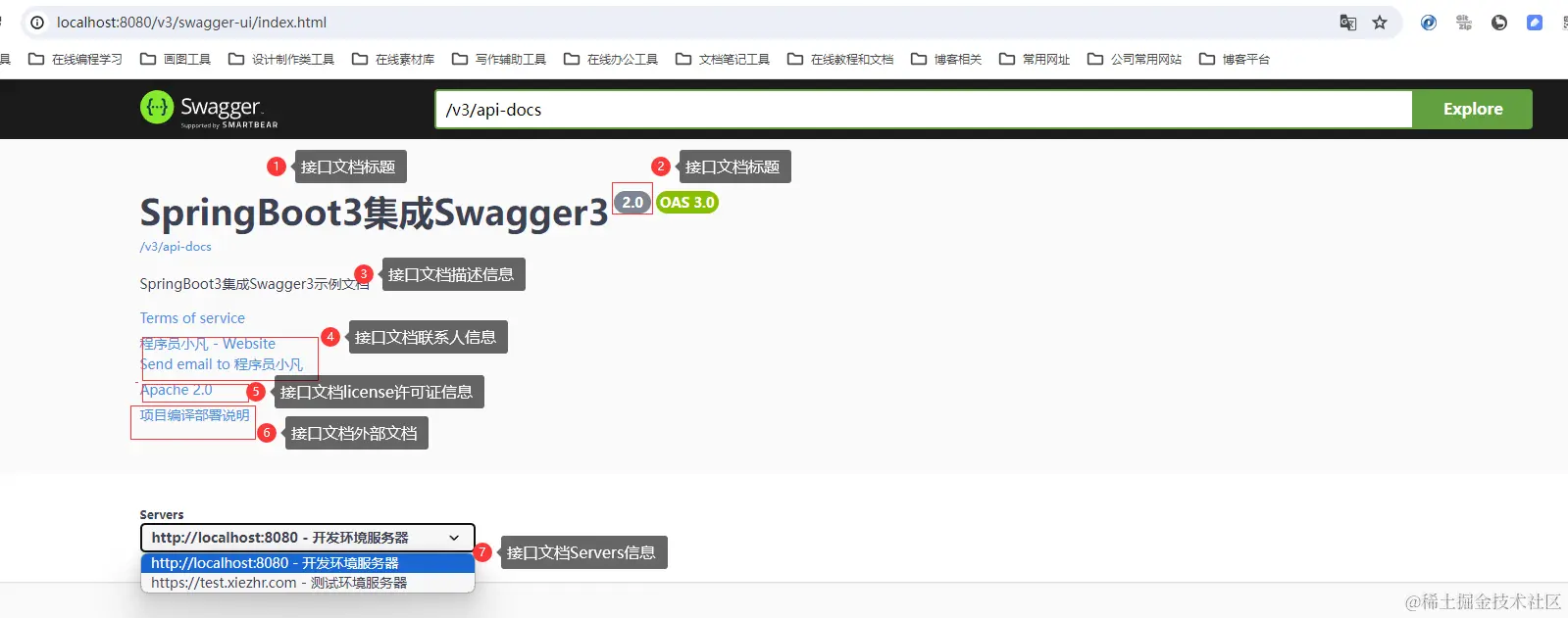 接口文档基本信息