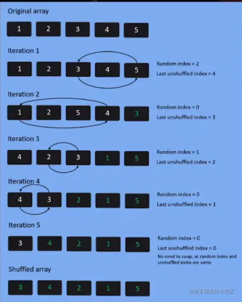 image-20210821194933340