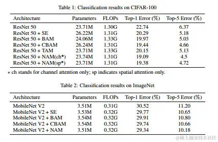 image-20211222181754530