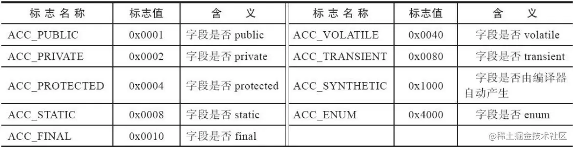 image-20210419220242129