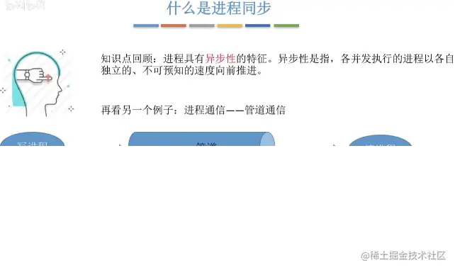 image-20220102141902033