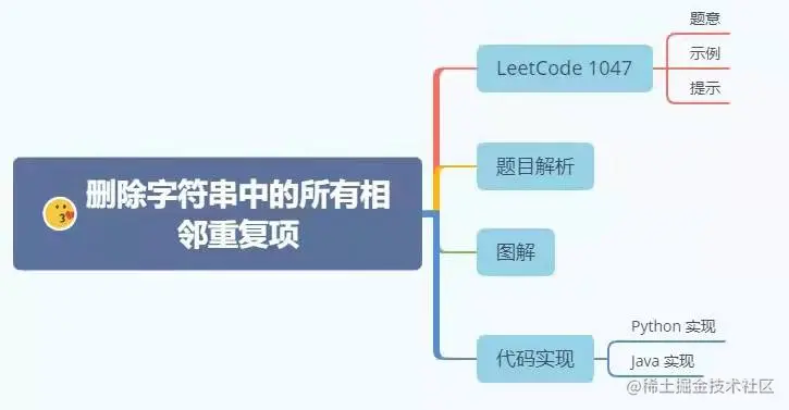 88fee799034104315b5988bde33ee31