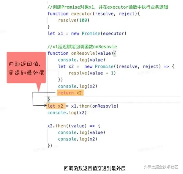 image-20220302082158818