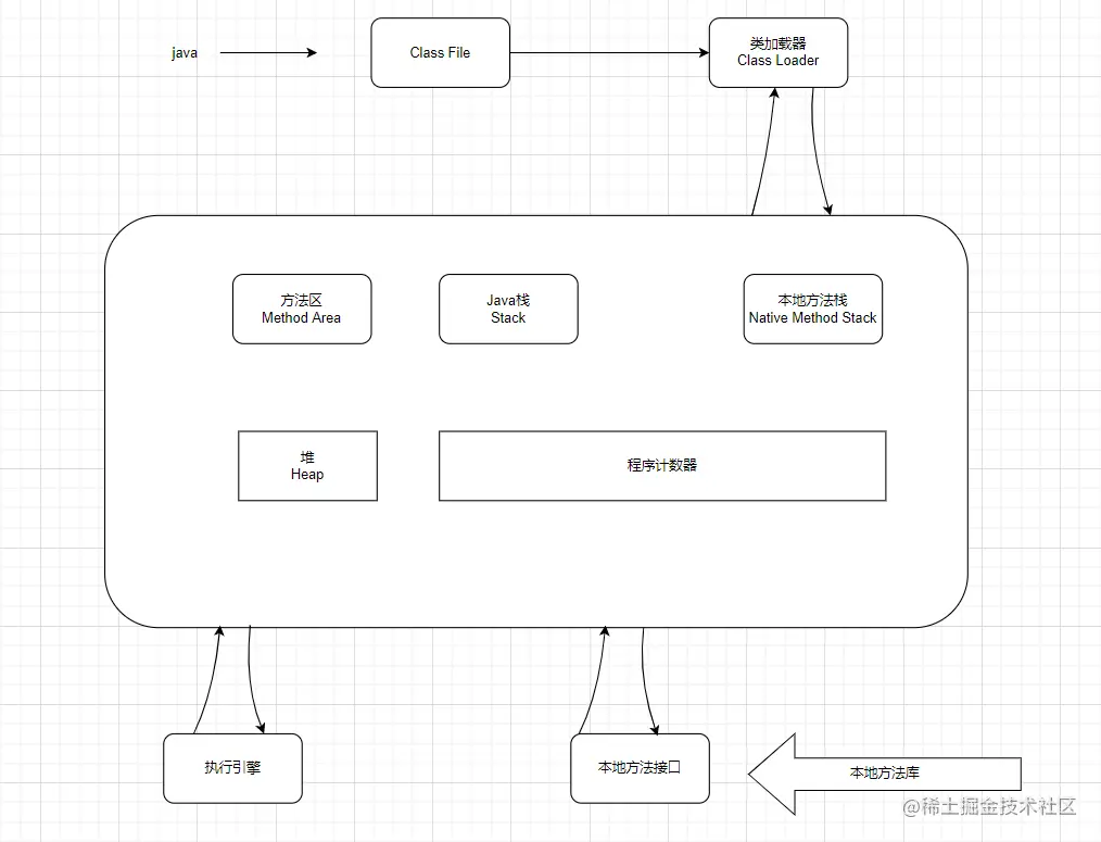 image-20221013183002625