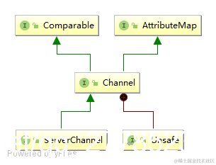 在这里插入图片描述