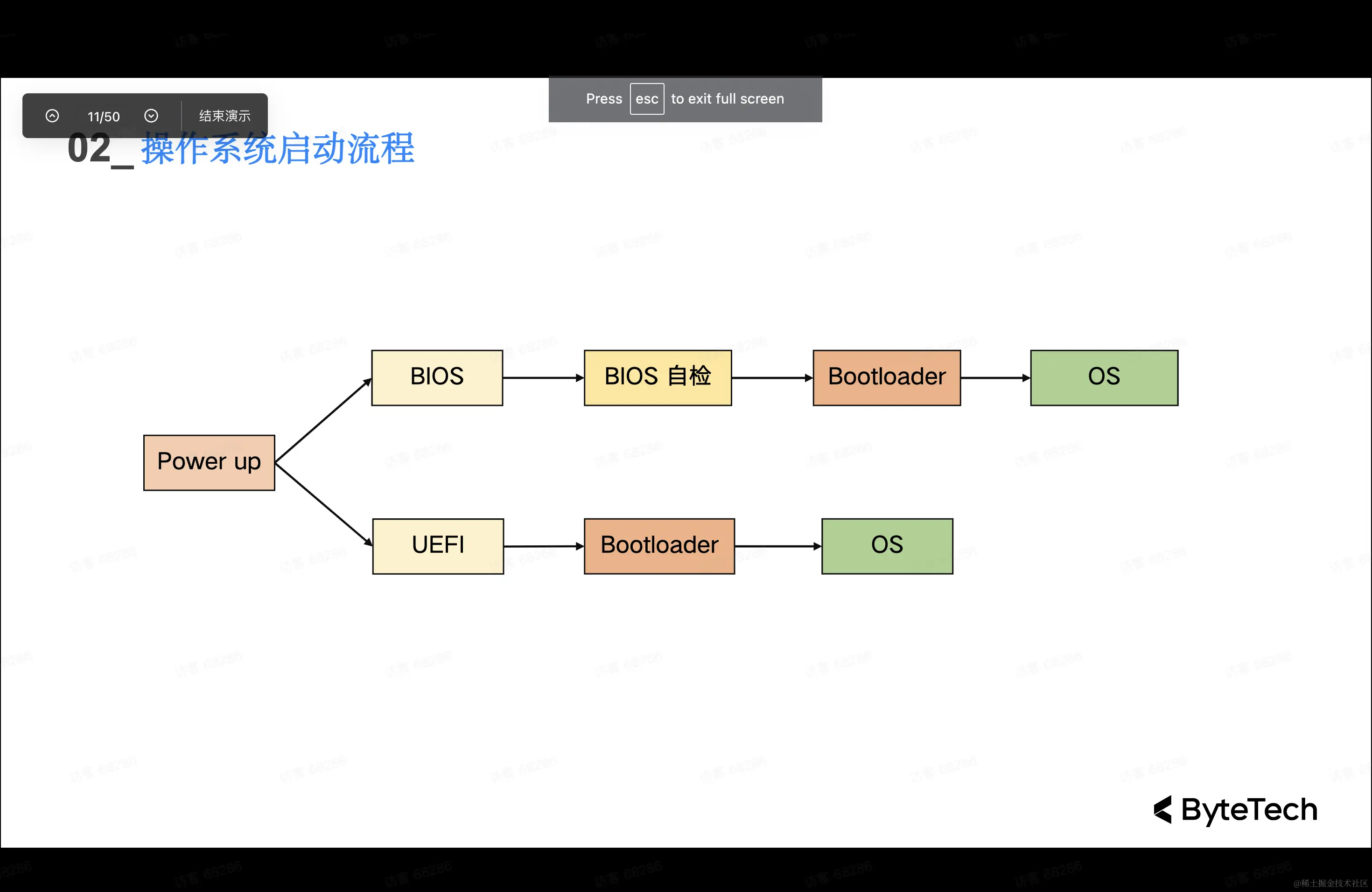 Screen Shot 2023-04-14 at 18.11.54.png