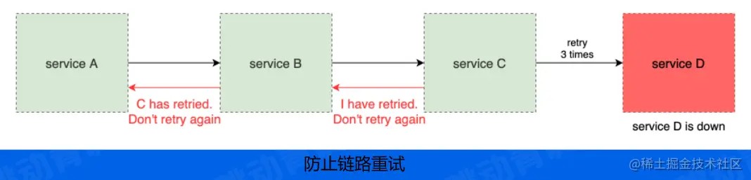 image-20220603195642145