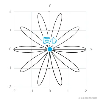 image-20220617213200115