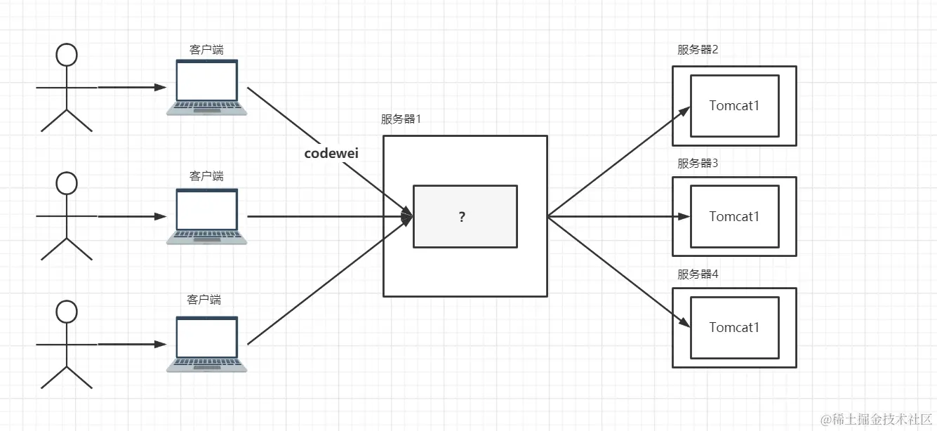 image-20210801131022065