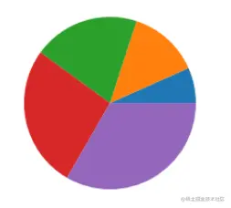 image-20211116143001930