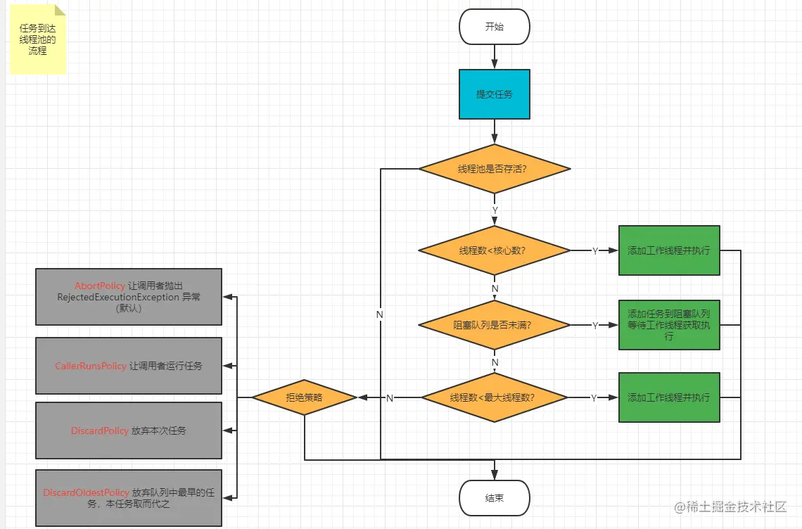 image-20220523112859802