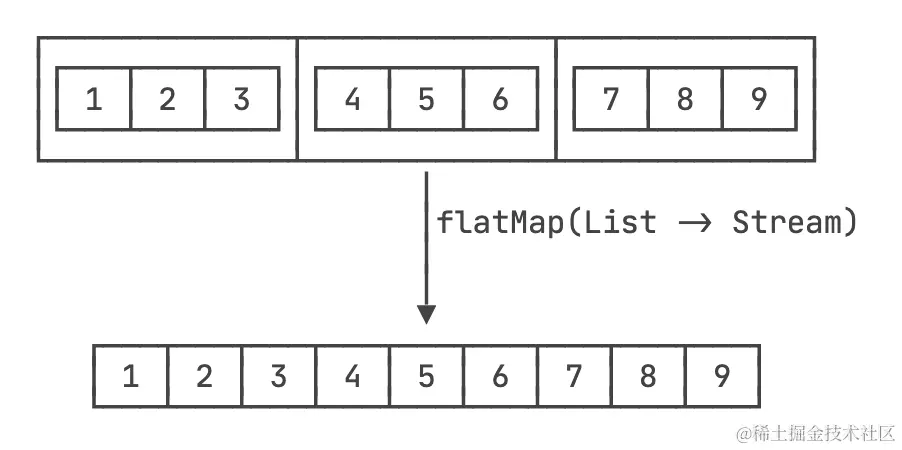 image-20220809103915928