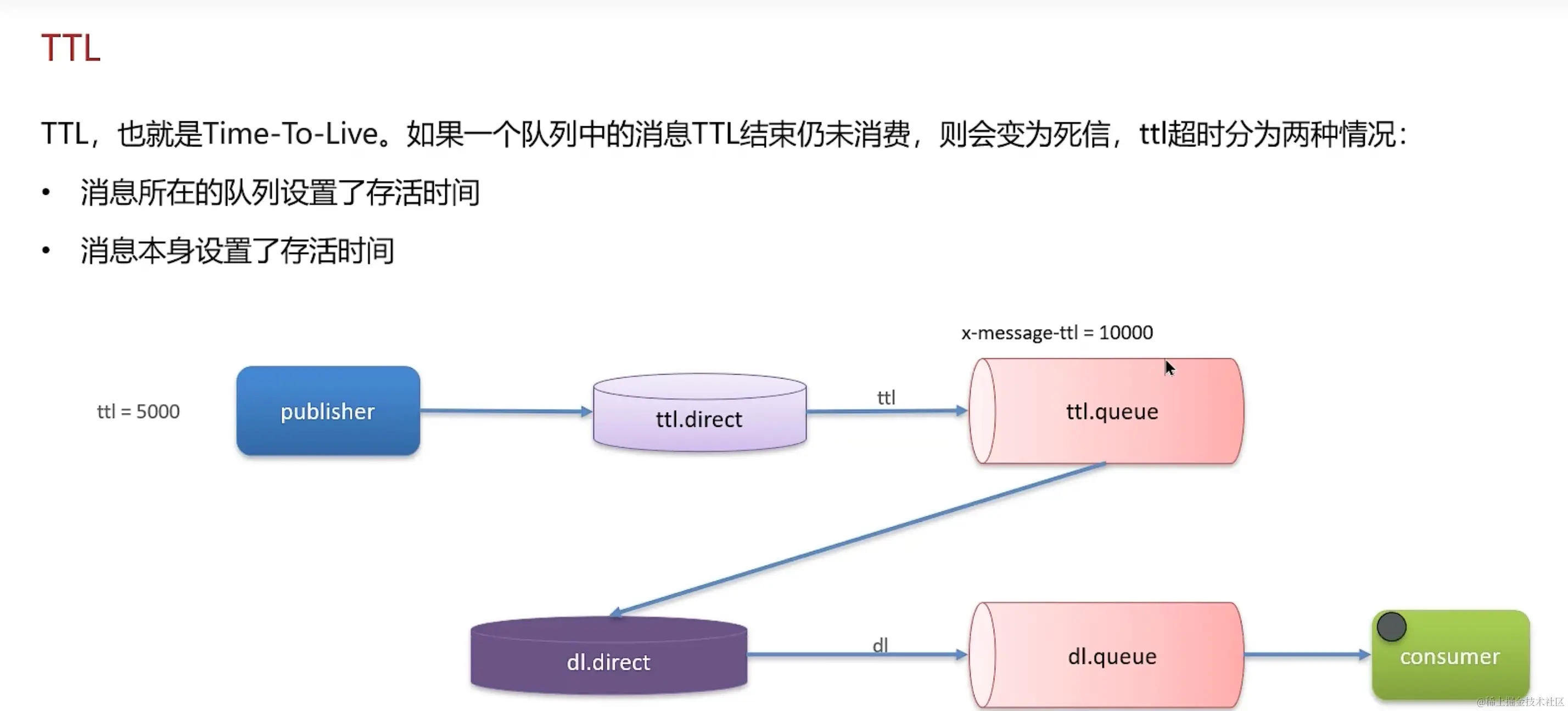 image-20231221155134170