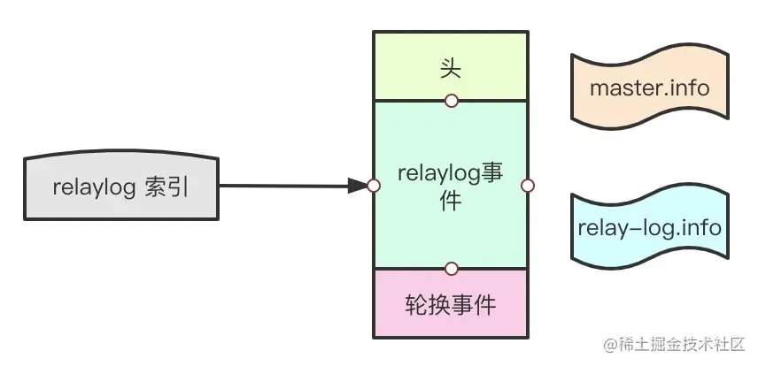 image-20200909161115718