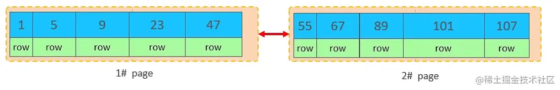image-20220603111636466
