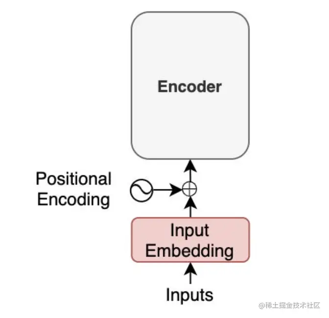 image-20230726130602862