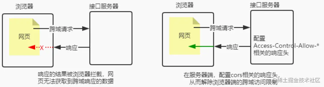 image-20230613154429703