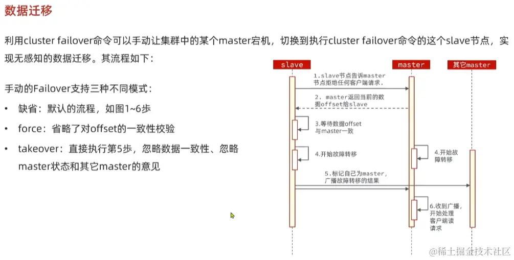 image-20221016141523099