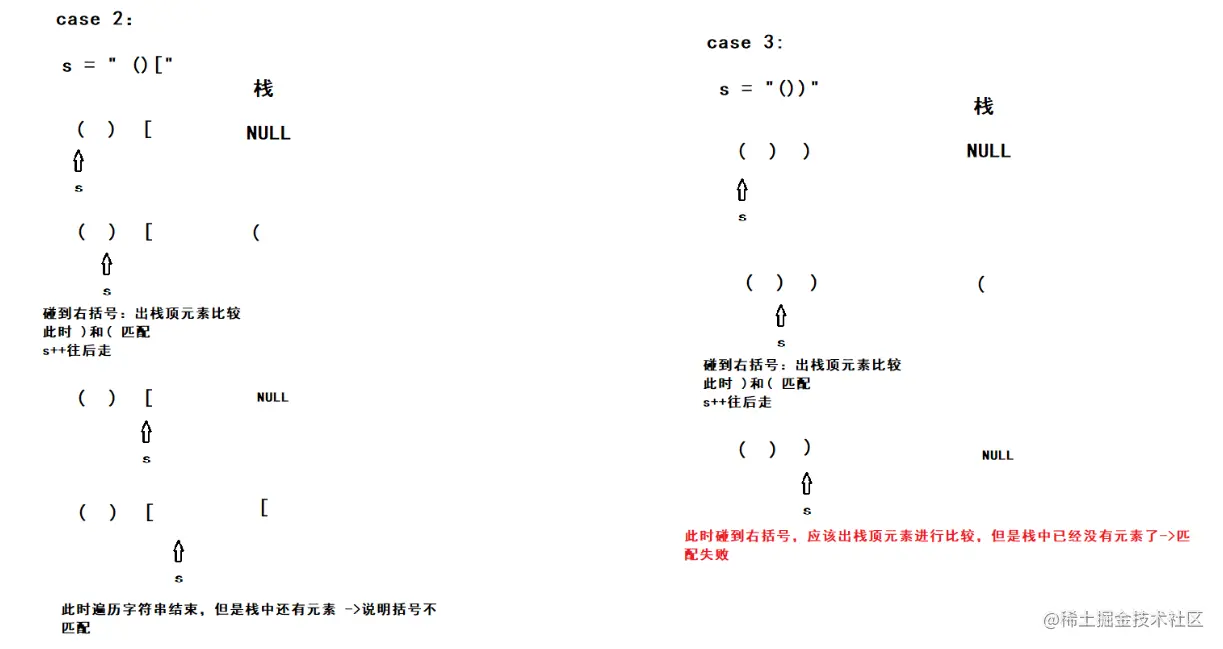 image-20220209220618389