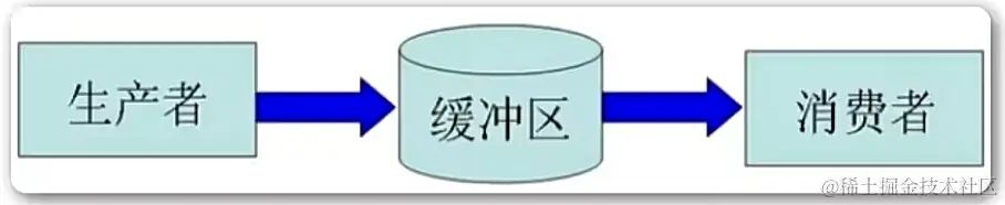 image-20231221222800905