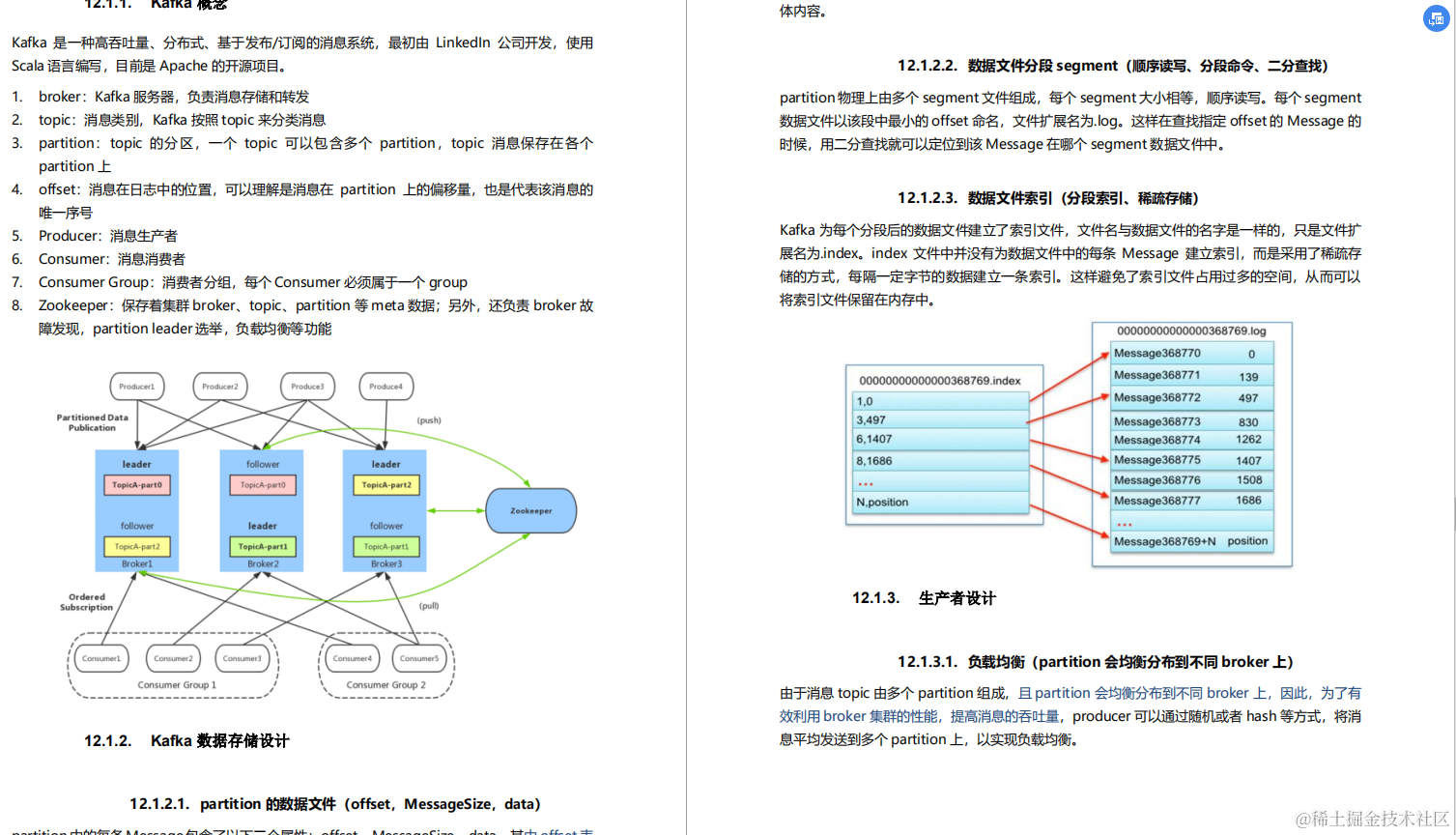 2020年我凭借这份pdf成功拿到了阿里，腾讯，京东等六家大厂offer