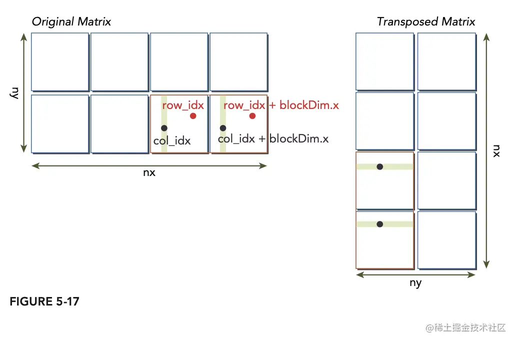 Screen Shot 2022-08-02 at 11.57.46 AM.png