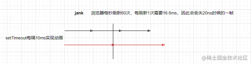 image-20210811170303502.png