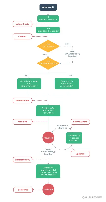 image-20221106201017872