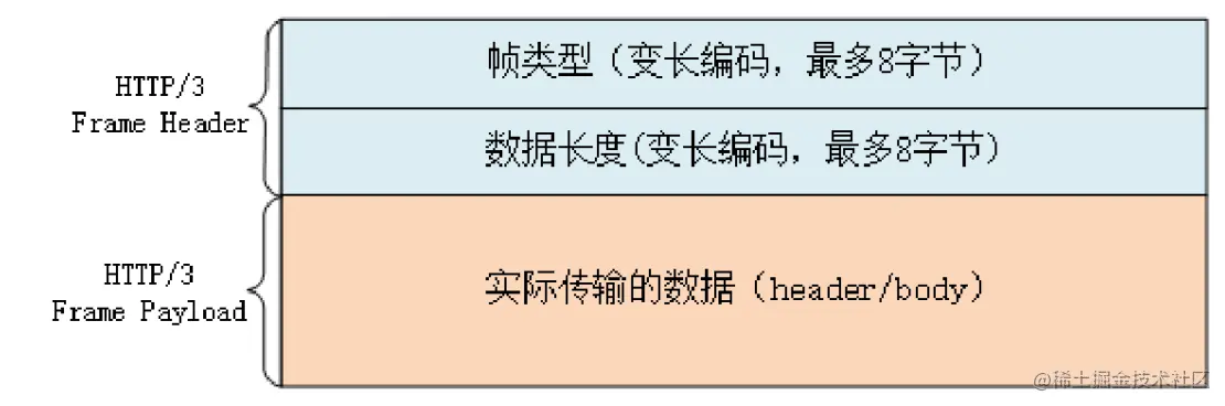 image-20220925150811240