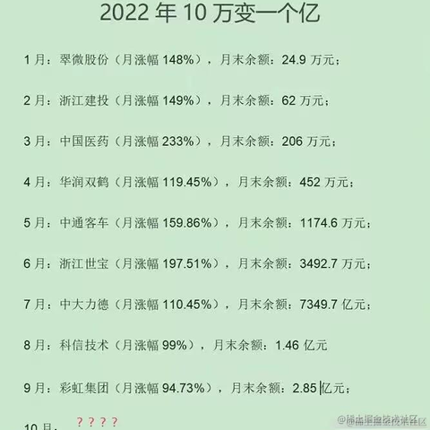 玛露露喵于2022-10-25 15:42发布的图片