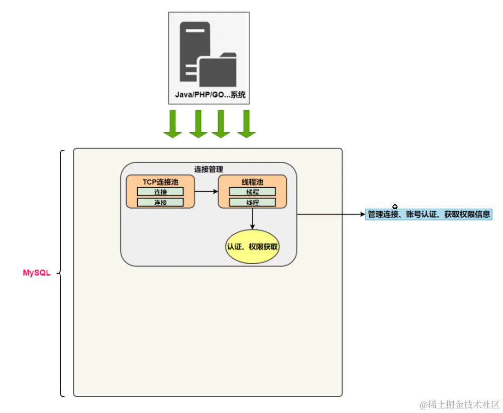 image-20240425000508424