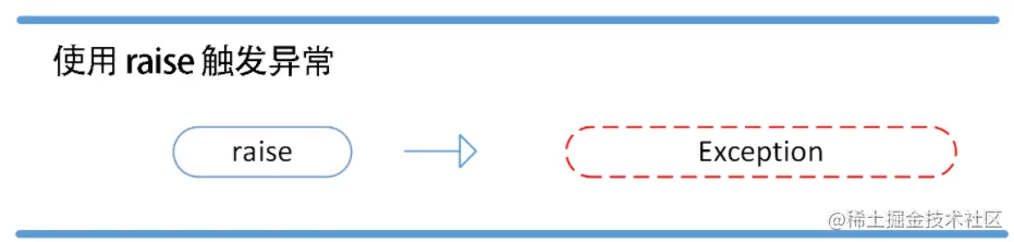 image-20211016112431789