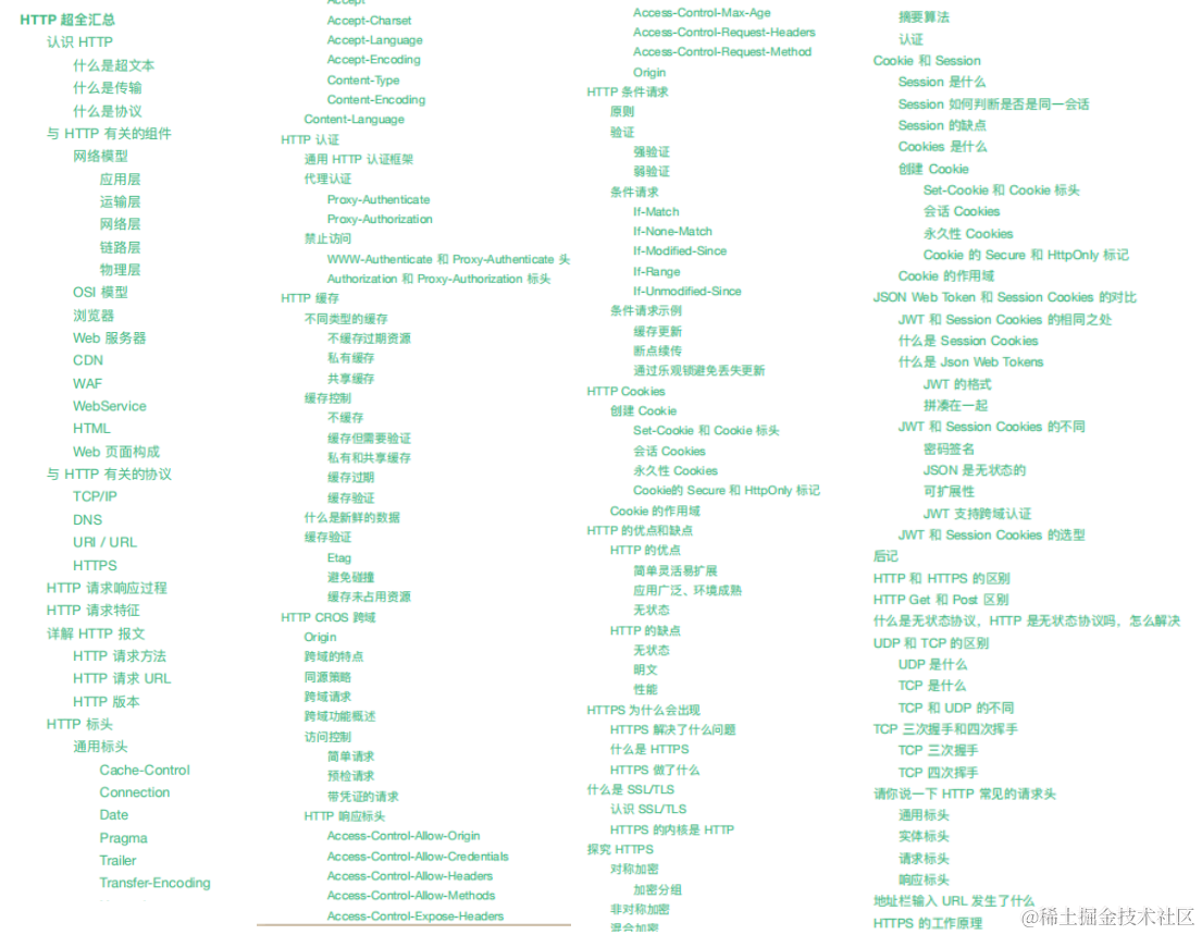 运气与实力并存！7月份曲线救国拿下蚂蚁金服Java岗offer，我佛了