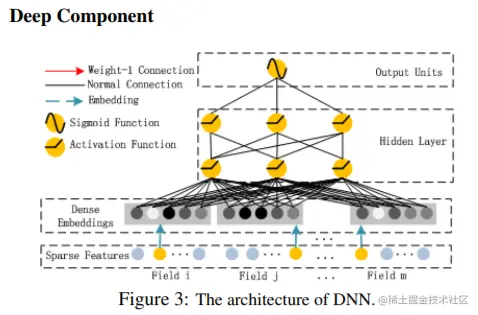 image-20201216231205993