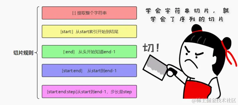 image-20240204135915541