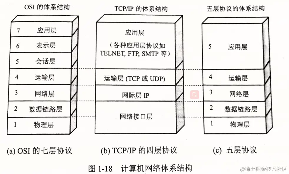 image-20200426174748755