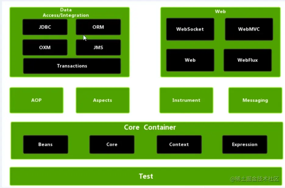 image-20211122160430387