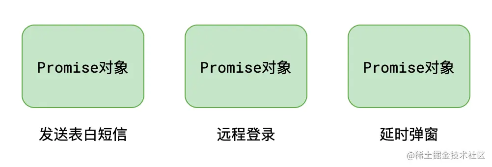 image-20210618154556558
