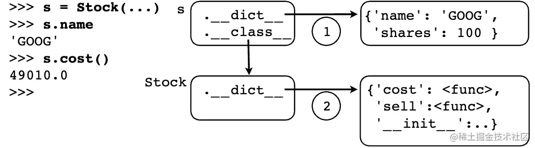 image-20230812151337786