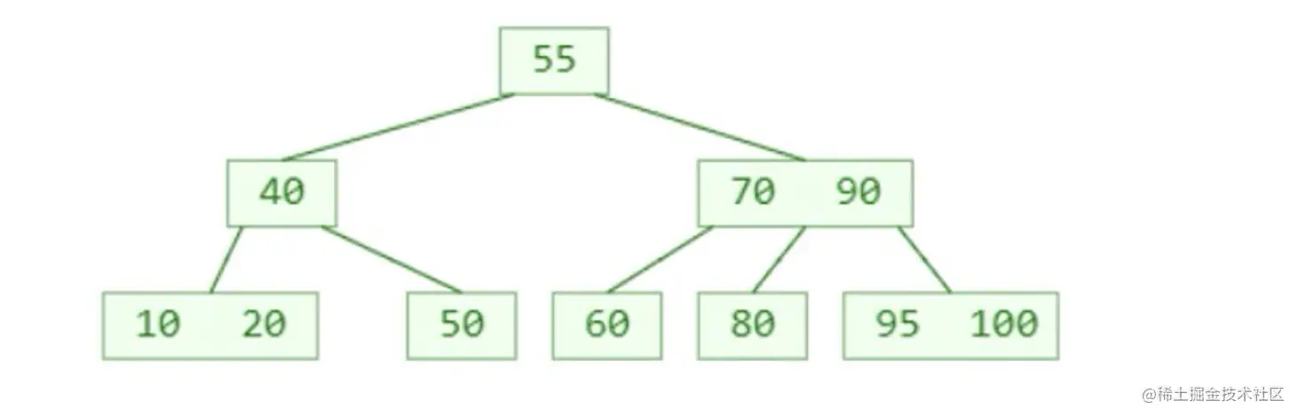 截屏2021-11-13 上午1.12.57.png