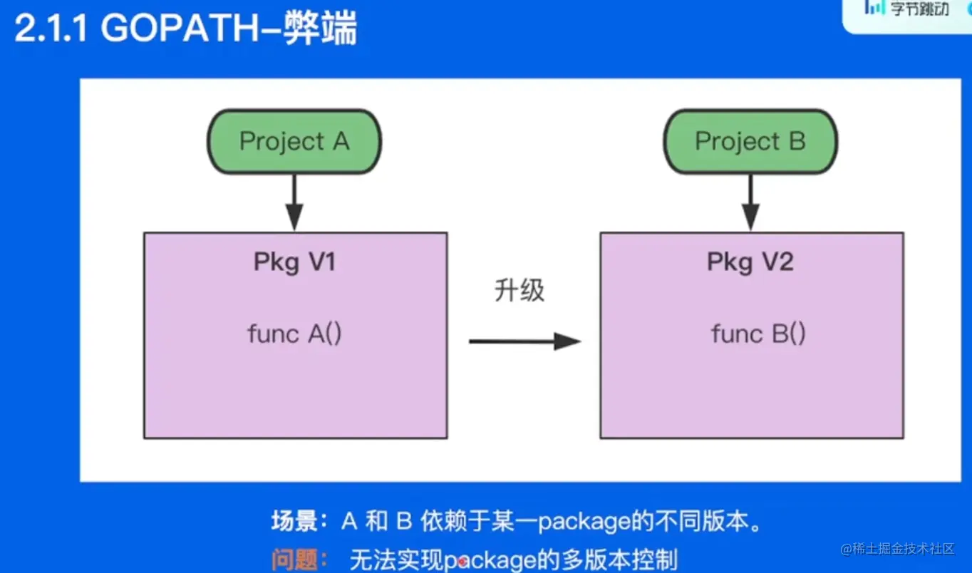 image-20220531201105292