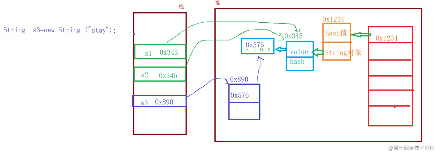 image-20220531213429877